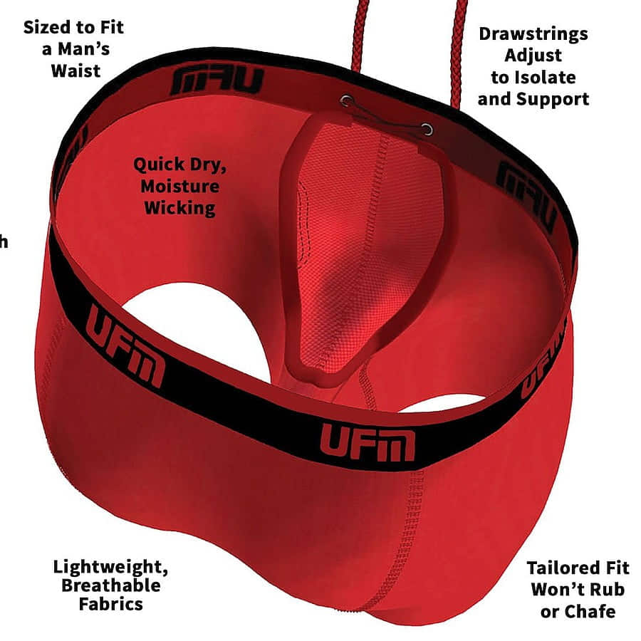 Pouch Underwear Review Saxx, UFM & Duluth Bullpen. Which Is Best? Which Is Best?