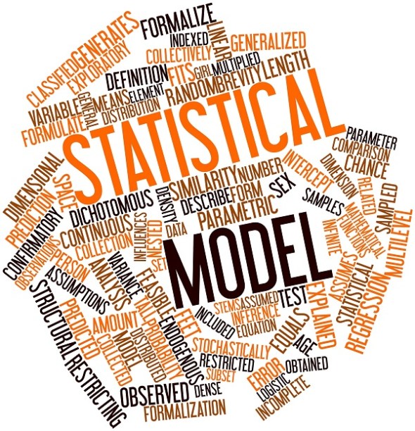 Probability Of Understanding Meaning Understanding Context