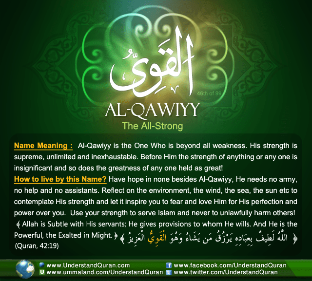 And the Answer is . . . AlQawiyy! Understand AlQur'an