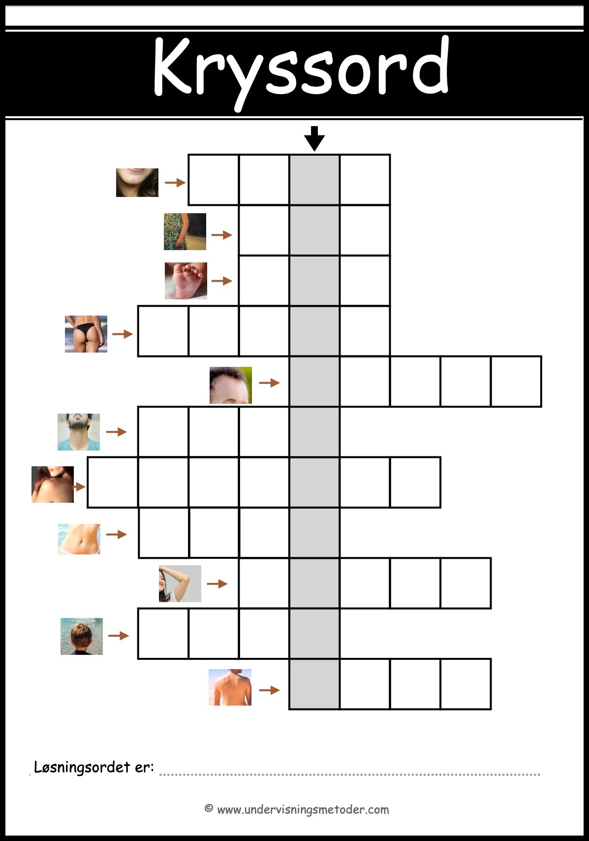 Kroppen, ytre kroppsdeler UNDERVISNINGSMETODER