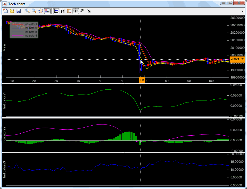 Matlab plot legend mzaerleather