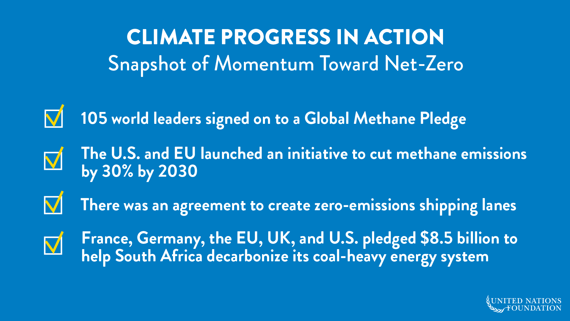 Global Issues 2023 List 5 Global Issues To Watch In 2022 | Unfoundation.org