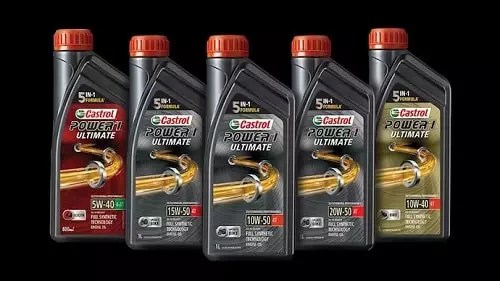 How to Check Castrol Engine Oil is Original or Fake? 2025