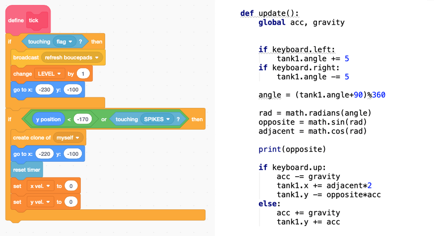 Programmering för barn Så lär sig dina barn att programmera!
