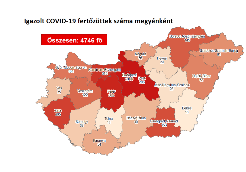 Coronavirus Kein Todesfall, 15 Neuinfektionen in Ungarn Ungarn Heute