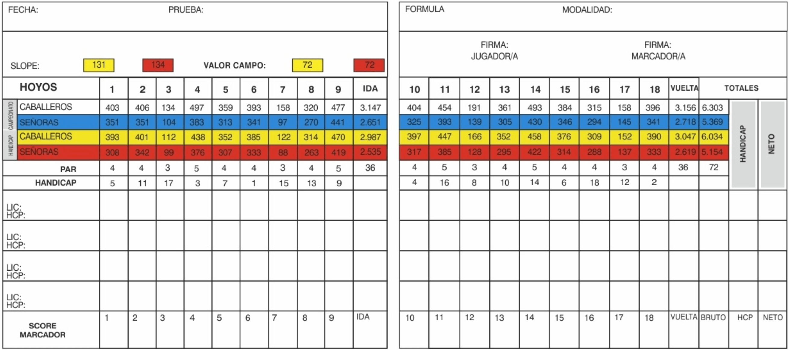 Entender el golf en 3 minutos Aprender Golf
