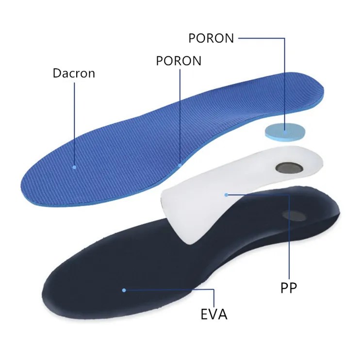 EVA Shock Absorption Orthotic Sport Insoles Unisole