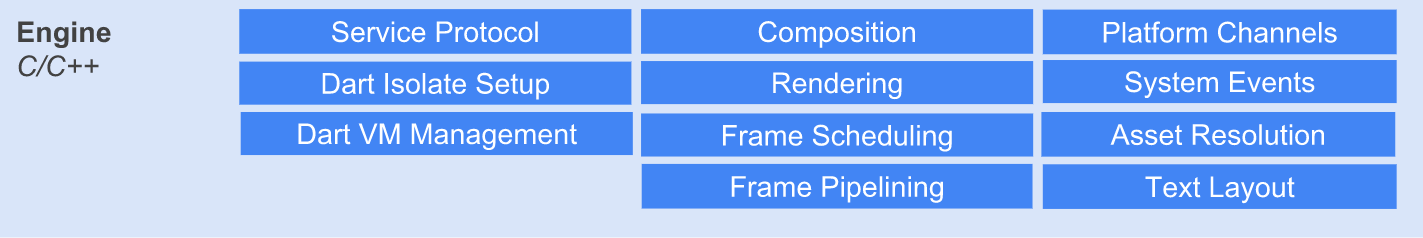 Flutter Son Of Simplicity Gitbook