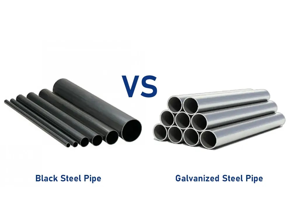 The Differences Between Black and Galvanized Steel Pipe UNIASEN