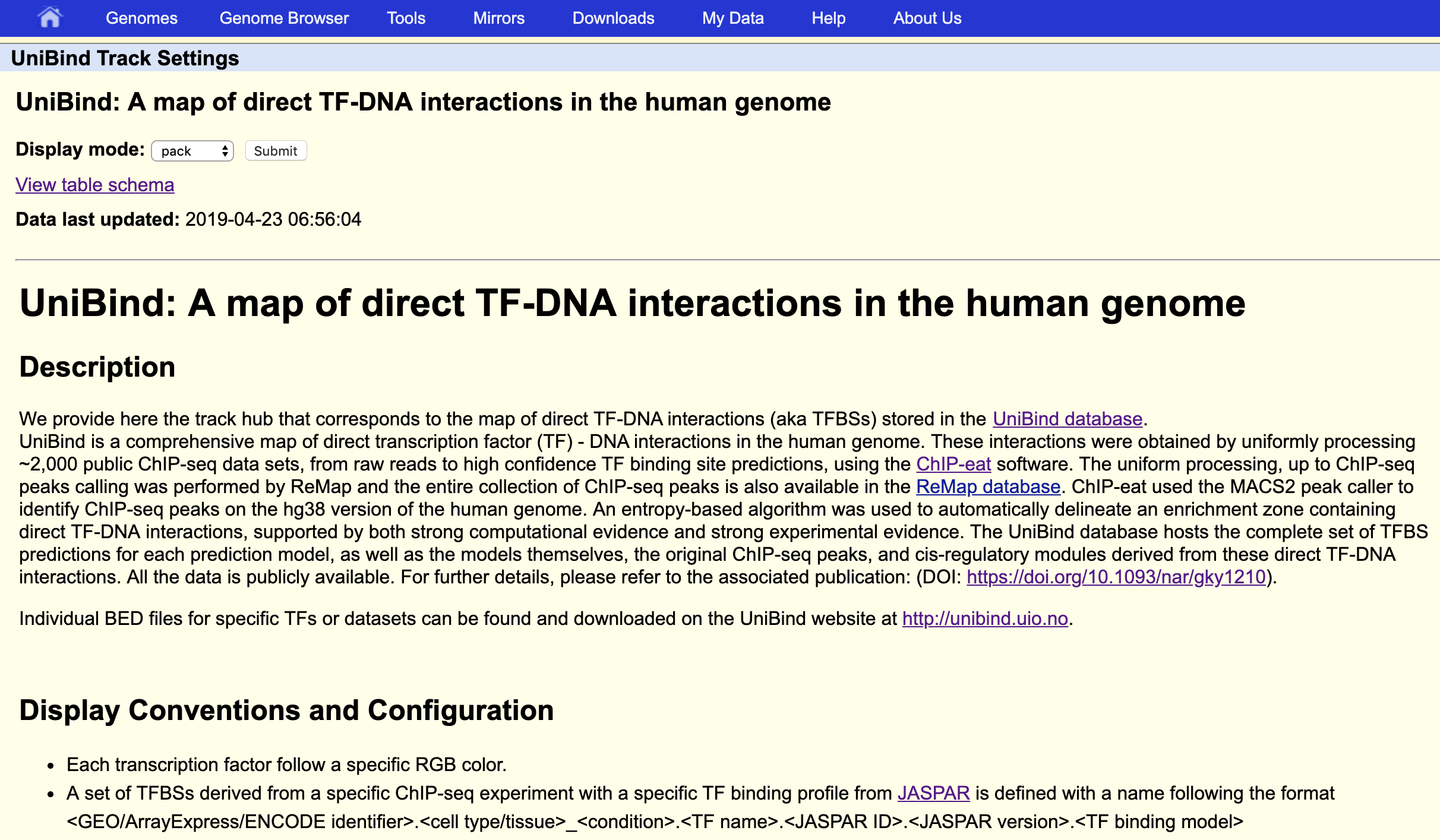 UniBind Genome track data hub for UCSC and Ensembl