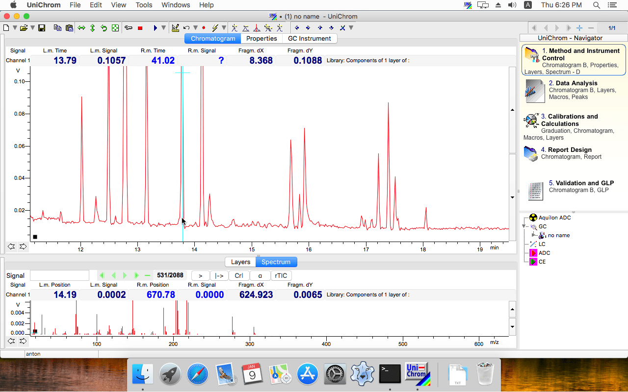 ChromatoMass Spectrometry products