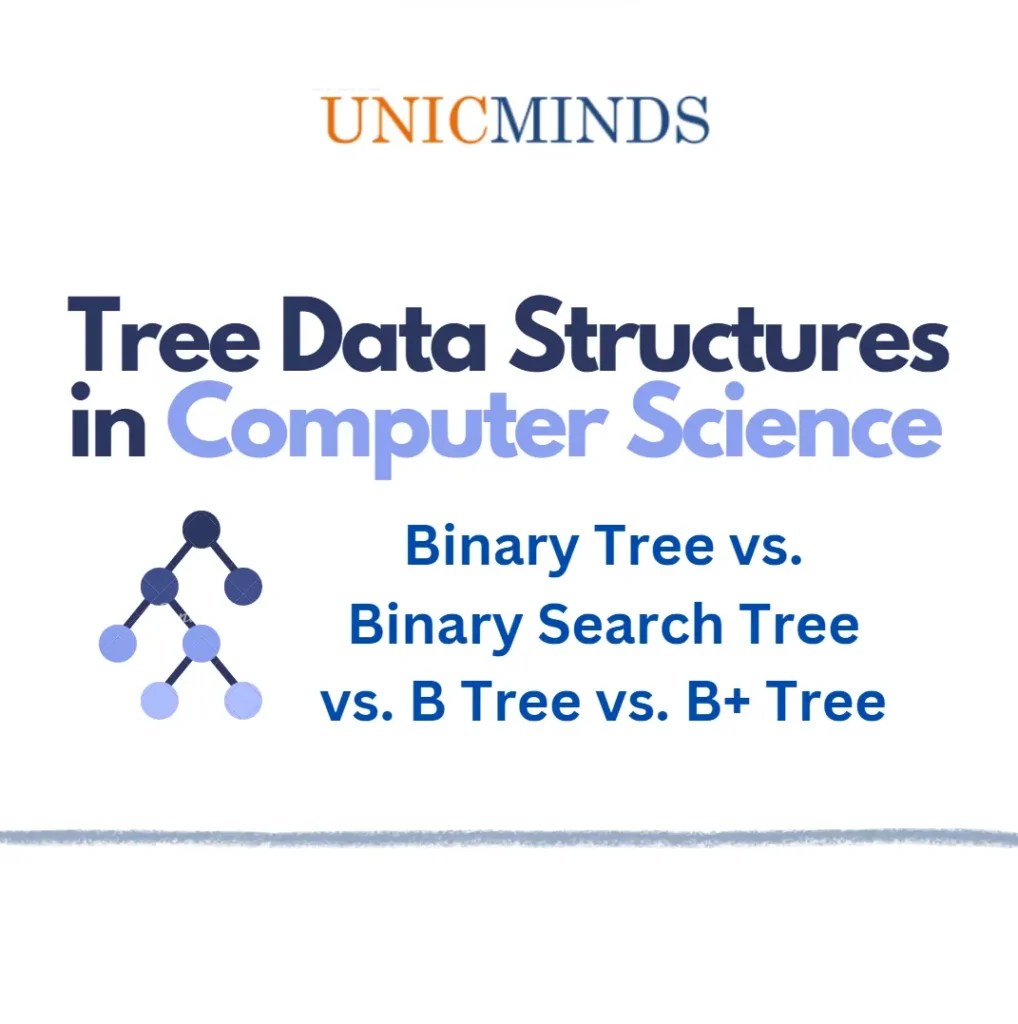 Binary Tree vs. Binary Search Tree vs. B Tree vs. B+ Tree UnicMinds