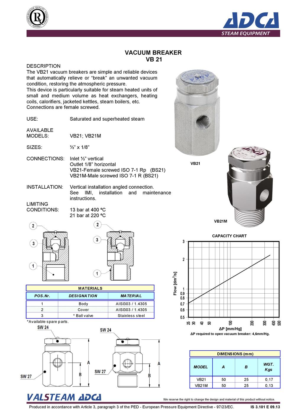 VACUUM BREAKER Unicron Engineering (M) Sdn. Bhd.