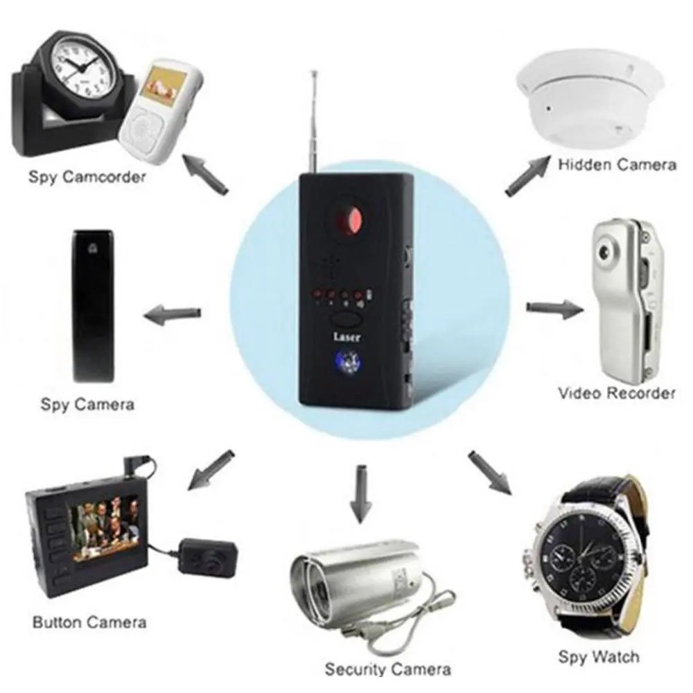 Spy Device Detector Unicun