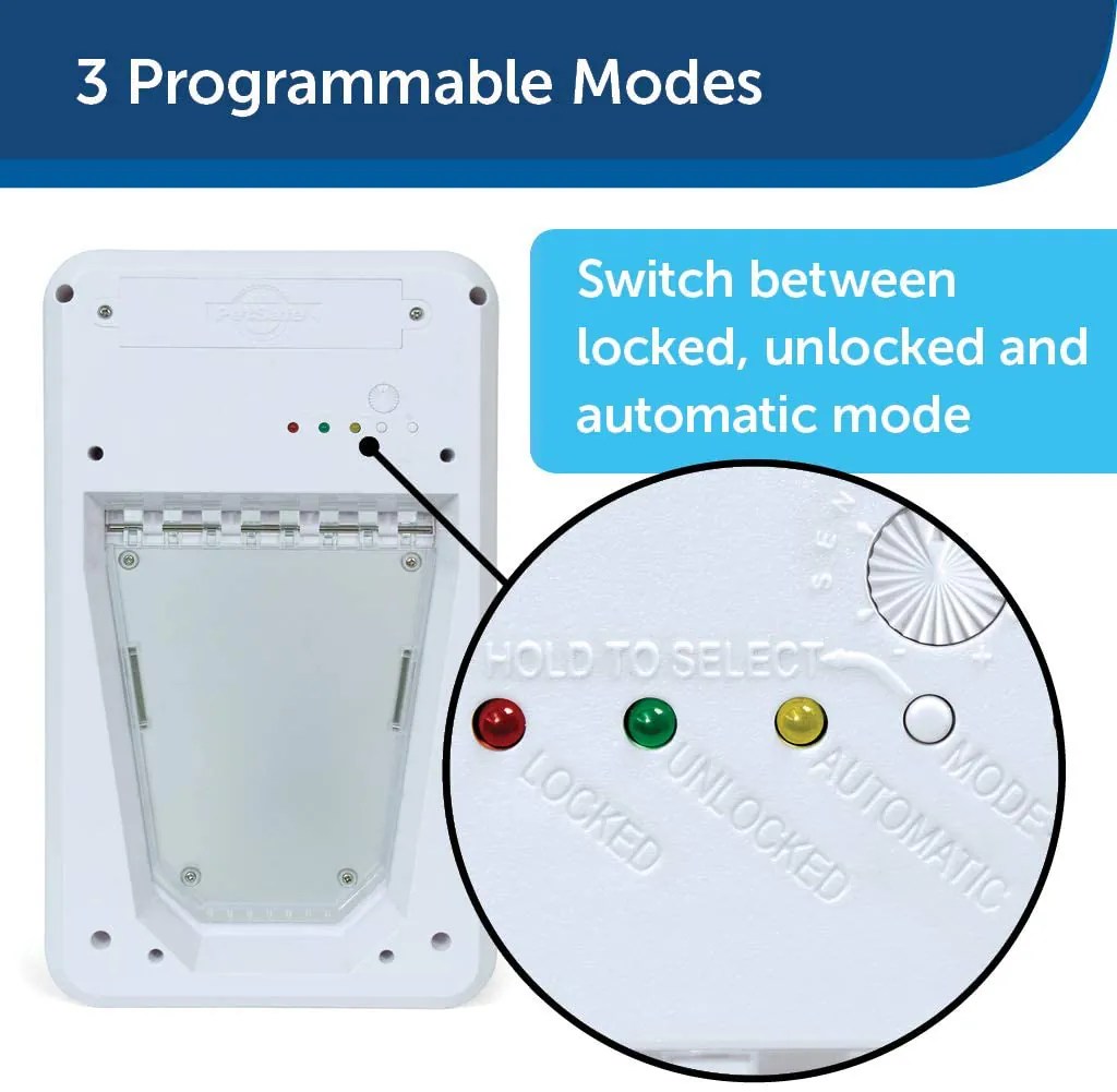 Petsafe Electronic Smart Door Unicun