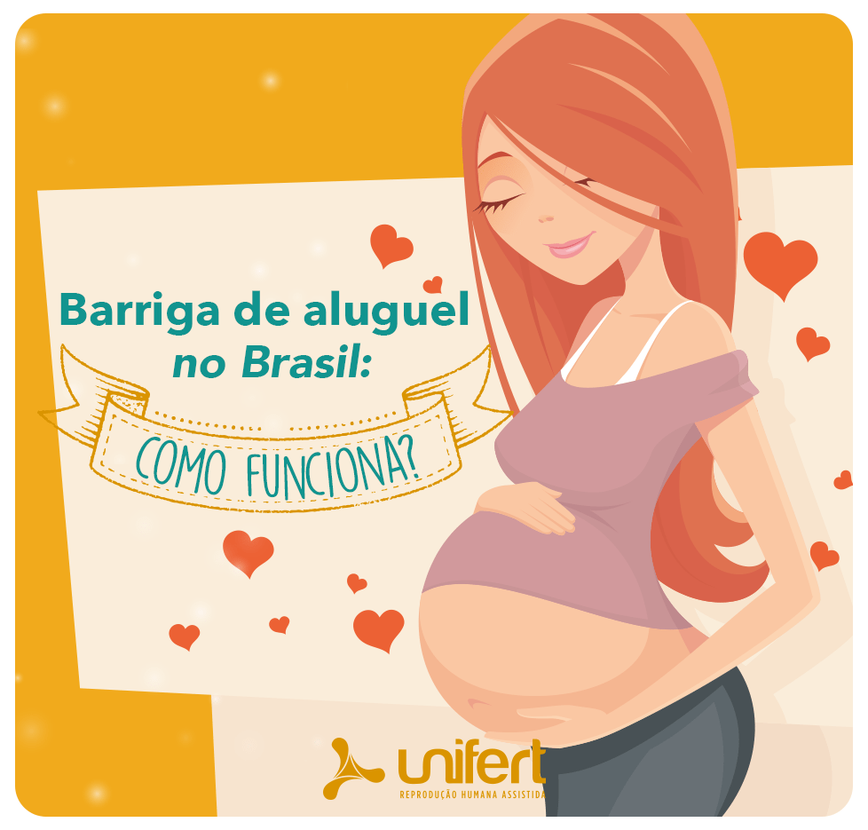 Barriga de aluguel no Brasil como funciona? Unifert Reprodução Humana