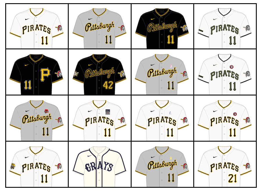 Pittsburgh Pirates City Connect Jersey 2023 Design details and origin