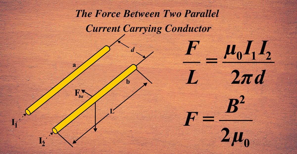 The Force Between Two Parallel Current Carrying Conductor Unifyphysics