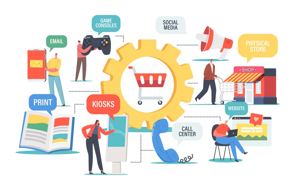 What Is Multichannel Marketing? UNIKO BIZ SOLUTIONS