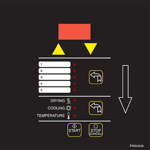 Turnout Gear Laundry Systems Fire Gear Extractor UniMac
