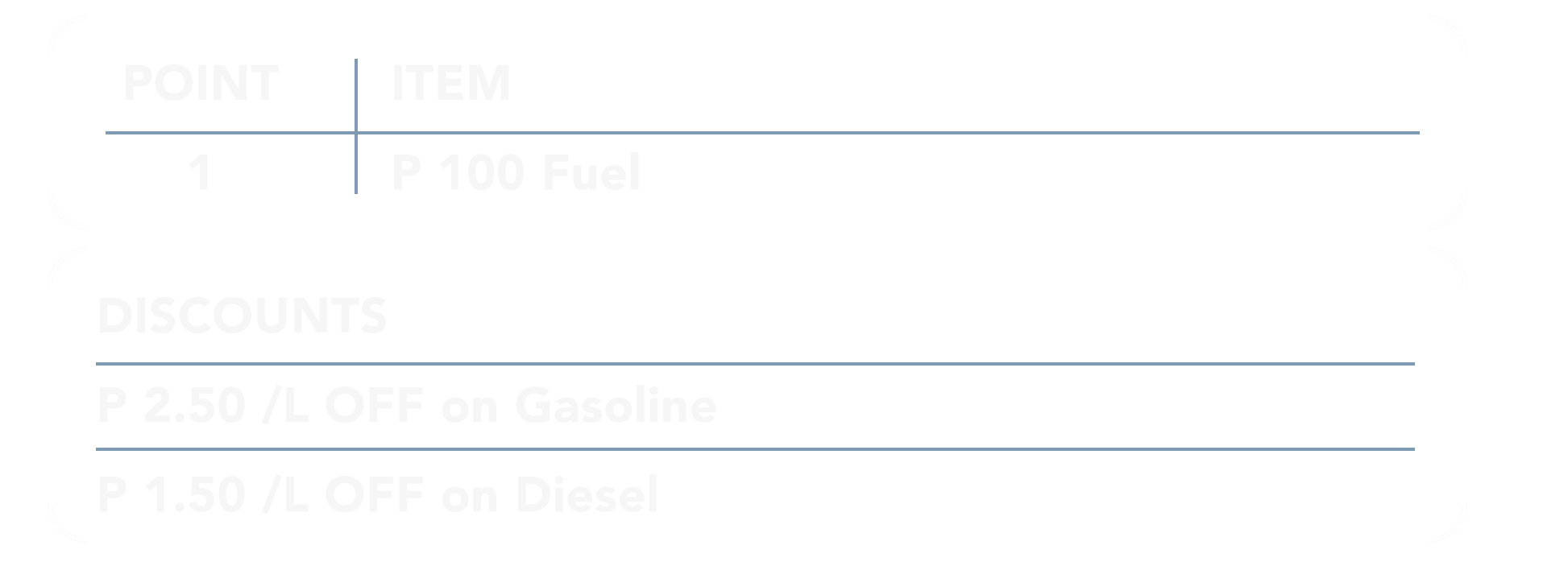Loyalty Cards Unioil Loyalty