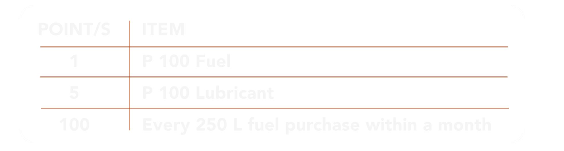 Loyalty Cards Unioil Loyalty