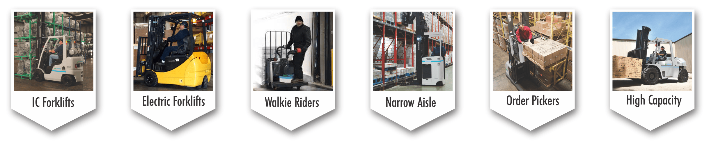 Forklift Rentals Union, MO Forklift Sales and Rentals