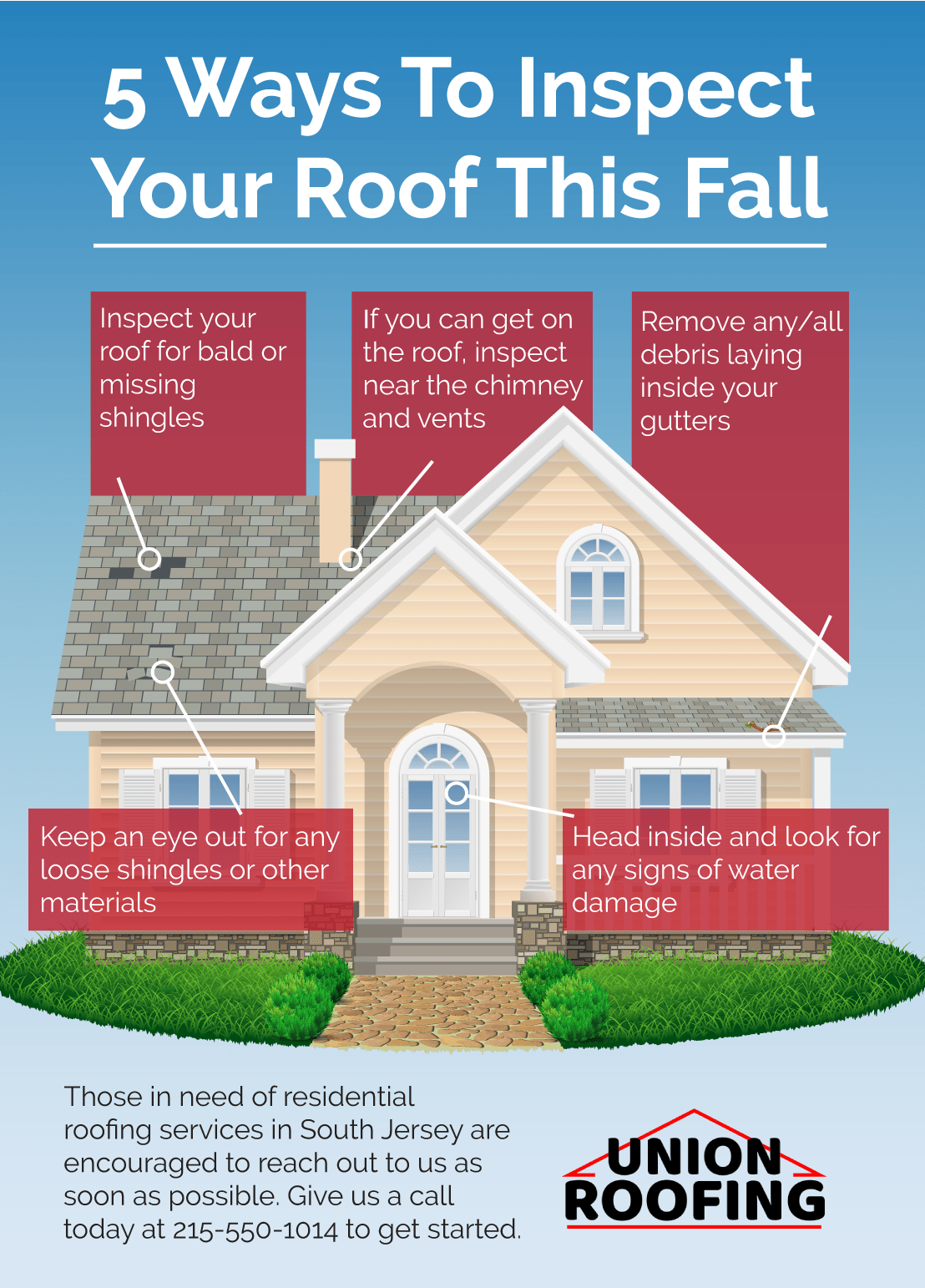 How To Inspect Your Roof In Preparation of Fall (Infographic) Union