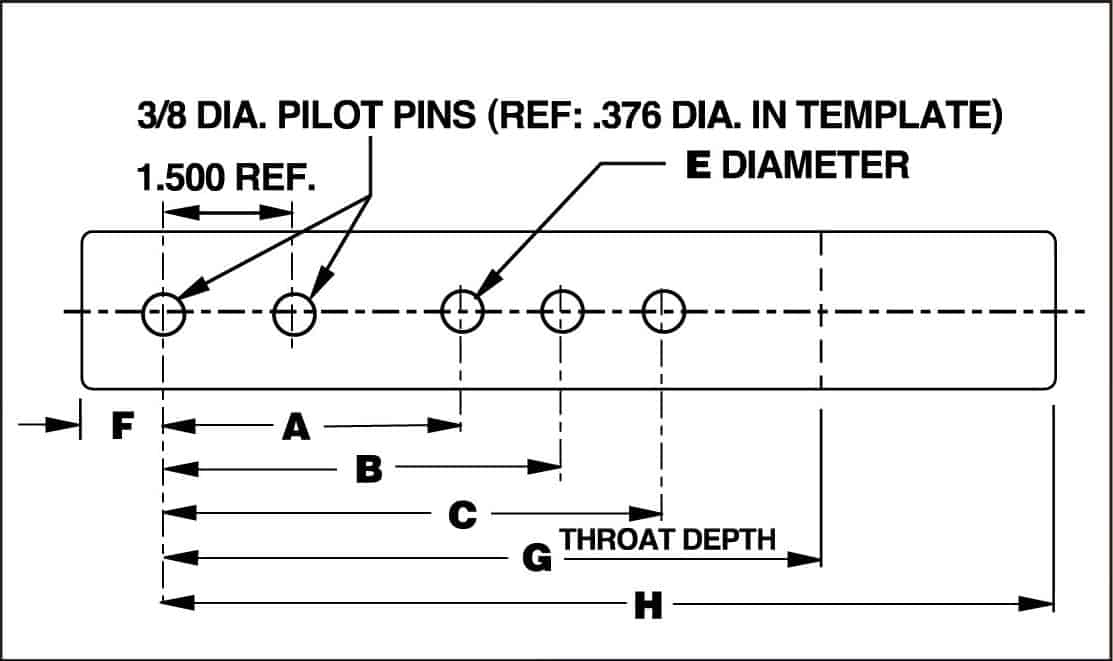 Slot Sizes & Unit Hold Down Locations UniPunch Tooling Systems