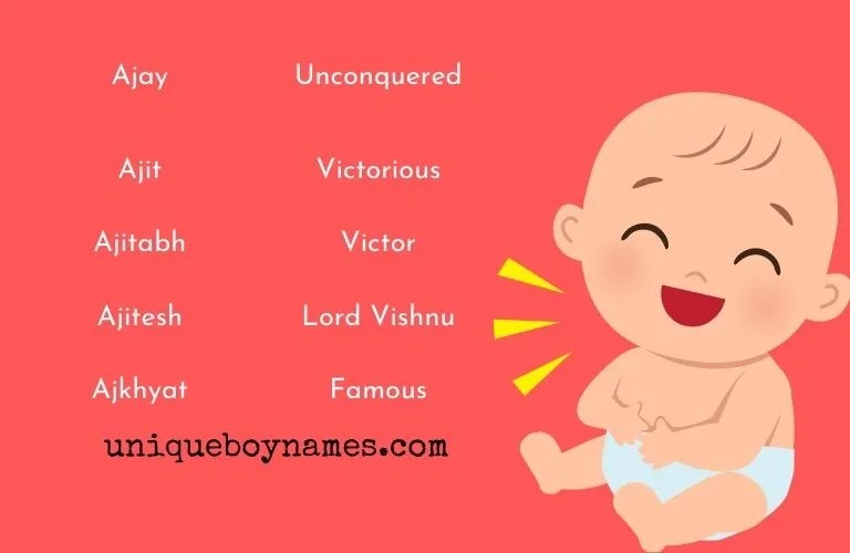 Unique Boy Names That Start With A With Meaning