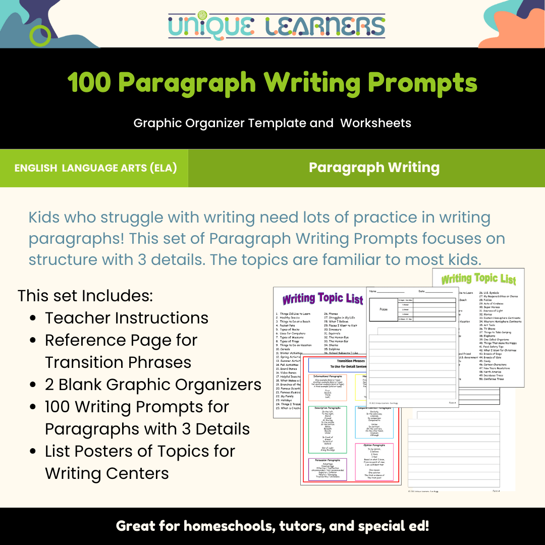 100 Formatted Informational Paragraph Prompts Set 2