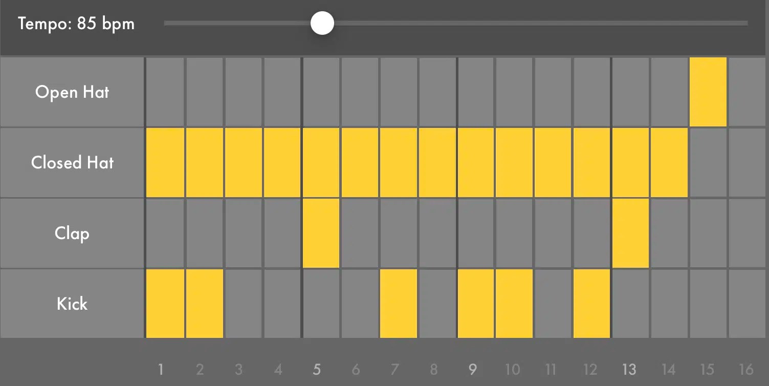 Drum Programming 101 Creating Complex & Unique Drum Patterns
