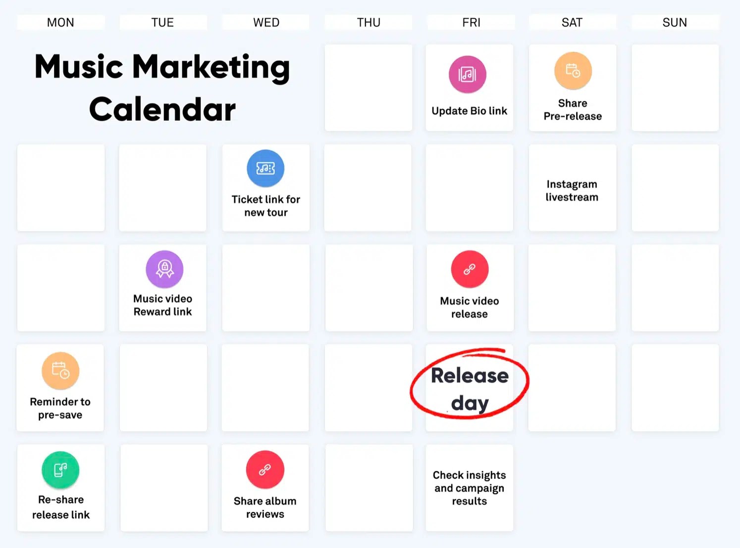 Music Marketing 101 How To Successfully Promote Your Music