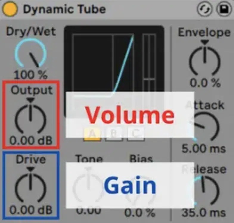 What Is Gain? Breaking Down Gain vs Volume For Better Mixes