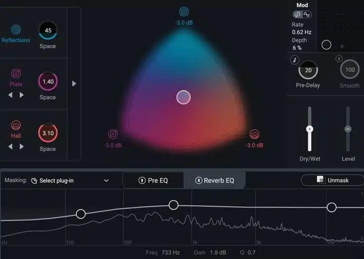 Mixing Music 7 Proven Ways to Achieve the Perfect Mix