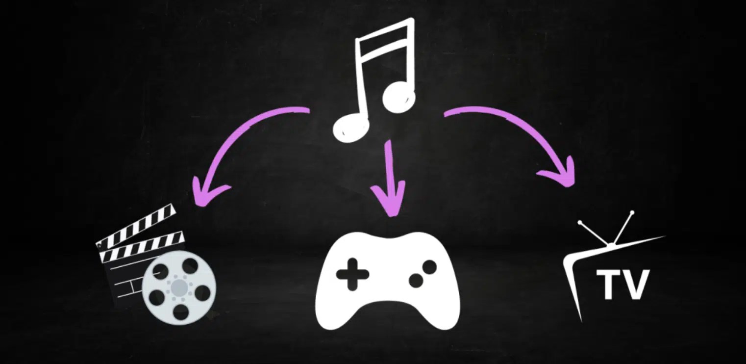 What is ASCAP? The Blueprint To Music Royalty Success (2024)