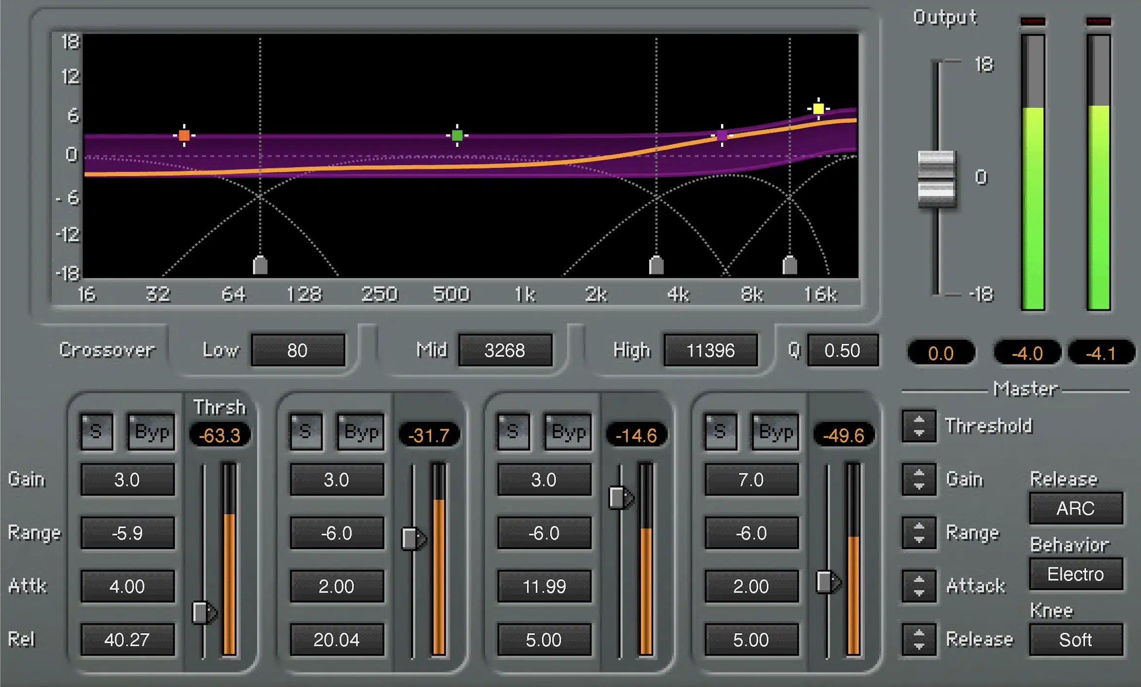 Vocal Compressor Settings The Secret To Captivating Vocals