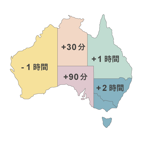 オーストラリアの時差と現在時刻