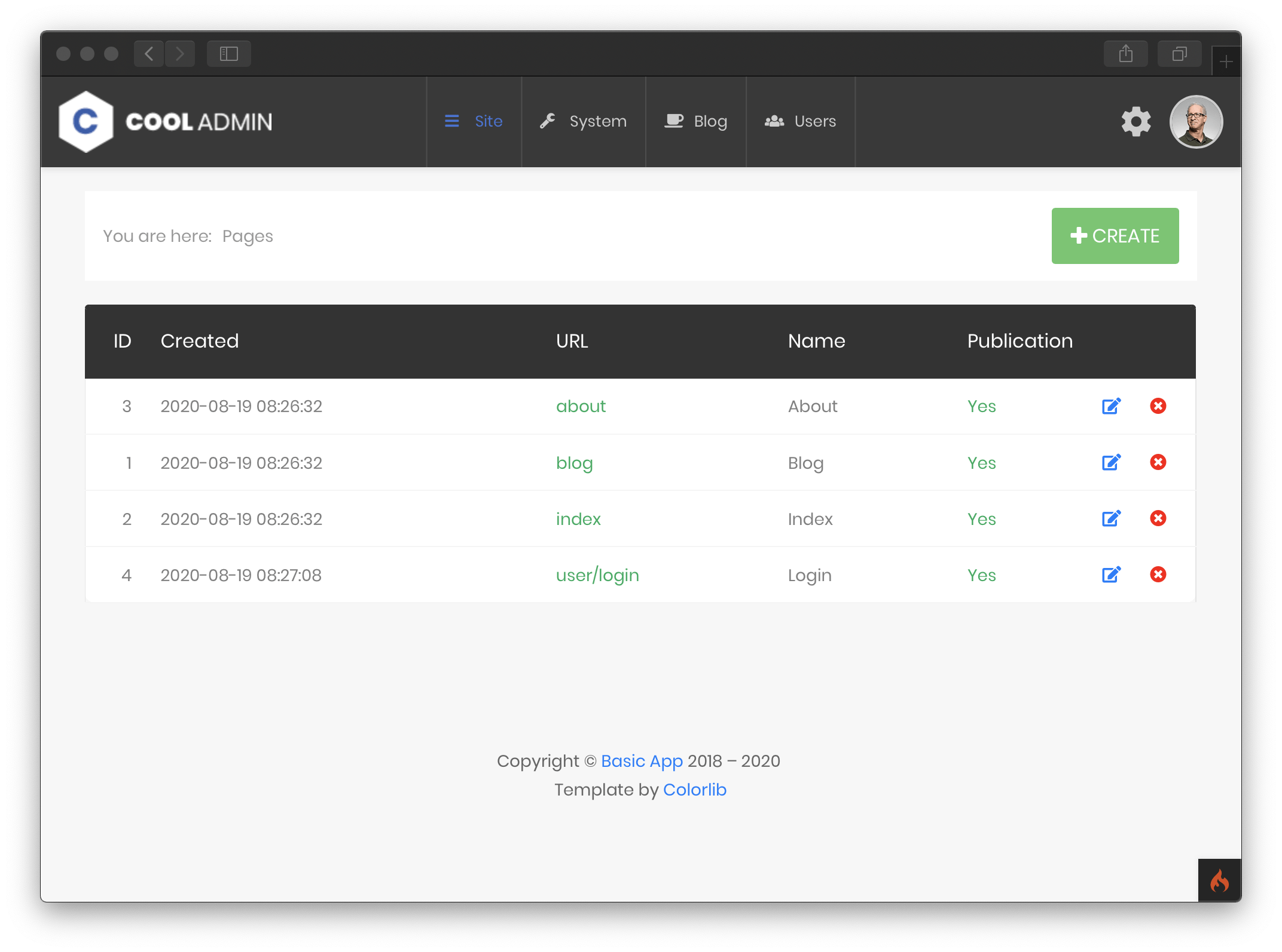 CodeIgniter — NGINX Unit