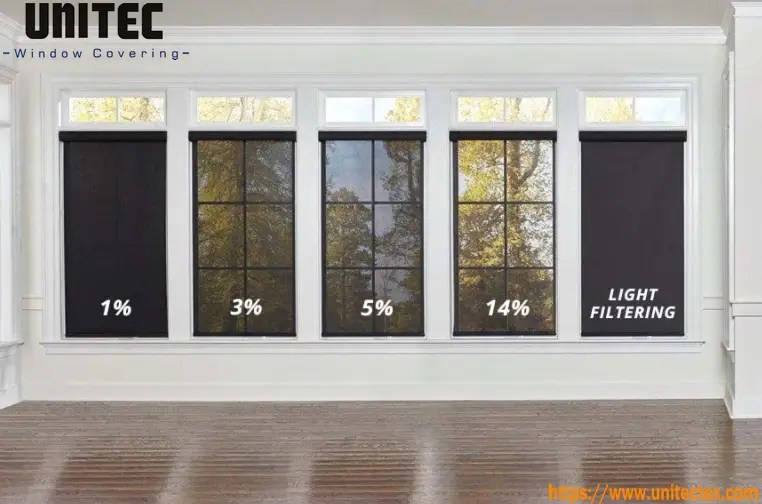 sun screen shades for windows Screen fabric, Roller Blinds Screen