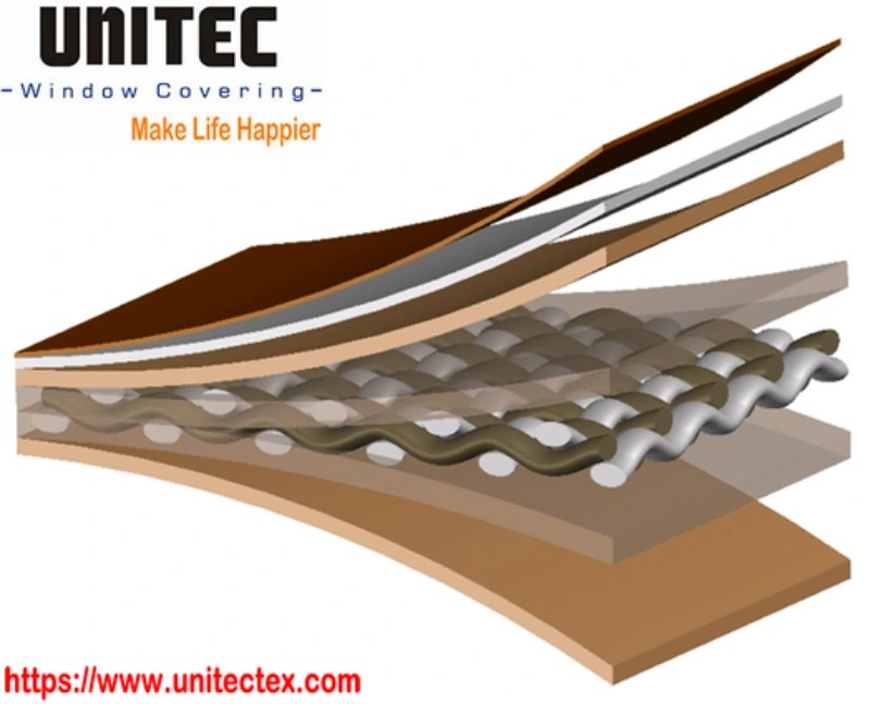 Coated Fabrics Popular Science What are Coated Fabrics?