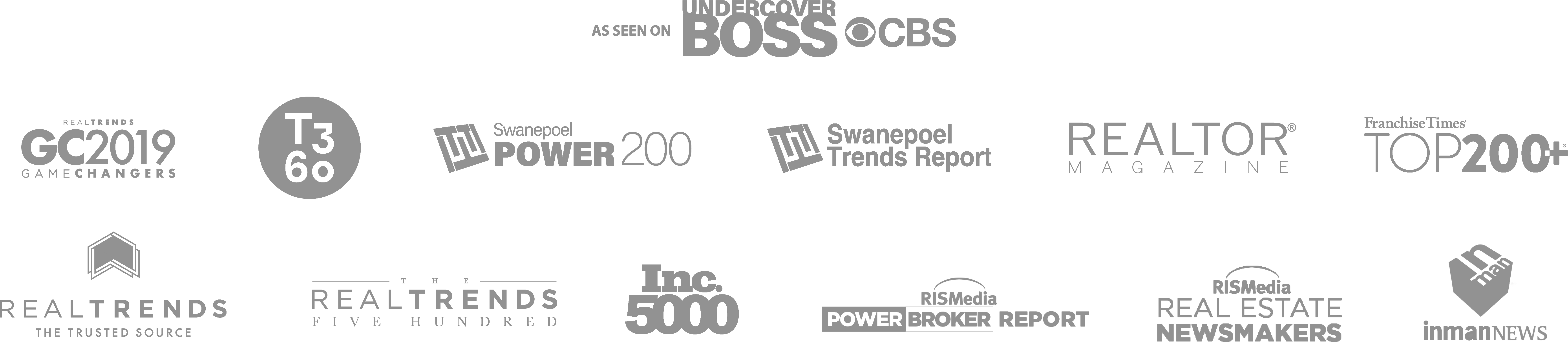 United Real Estate Homes For Sale, Real Estate Listings & Agents