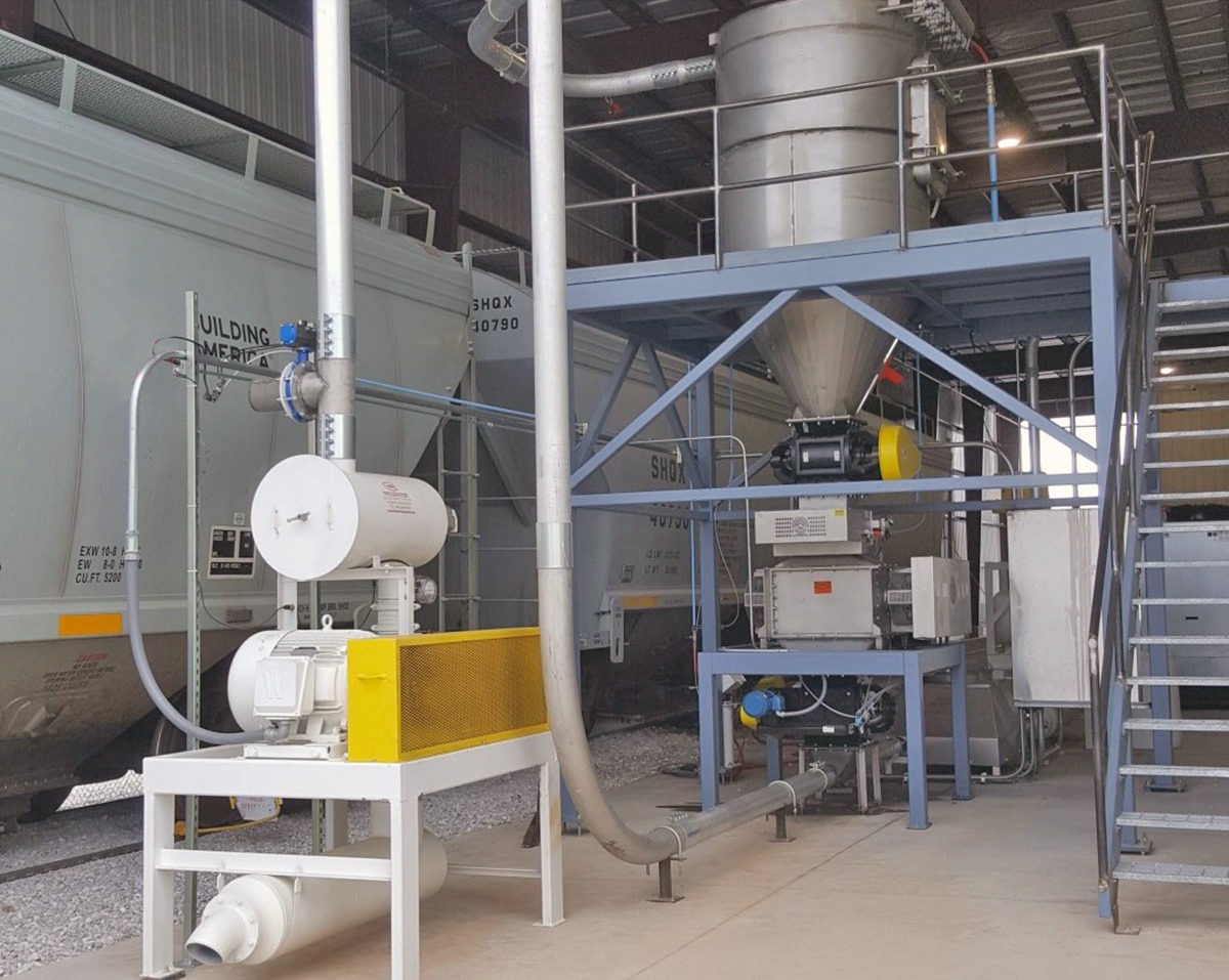 Railcar Unloading Solutions US SYSTEMS