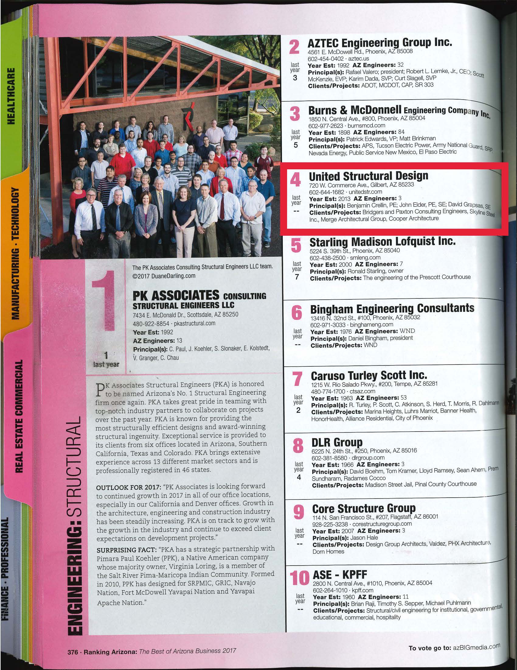 United Structural Design Awarded 4th Place in AZ Big Media's Ranking