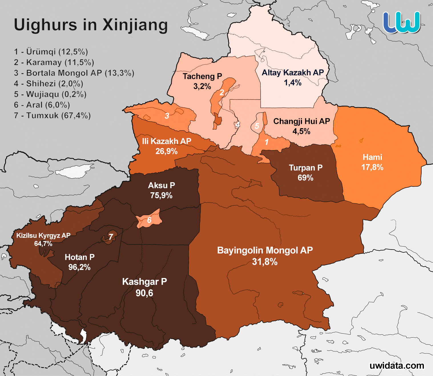 Xinjiang Geopolitics in the 21 century BRI, the US alliance with