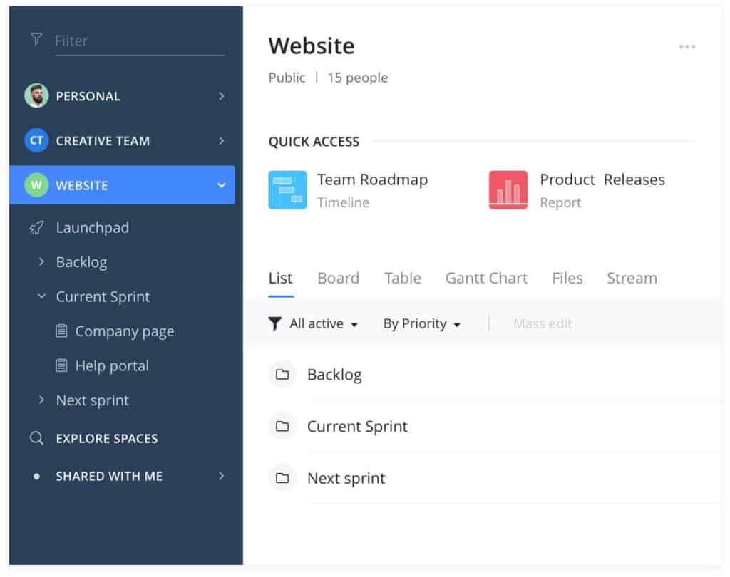 A Beginner's Guide to Managing Projects With Wrike
