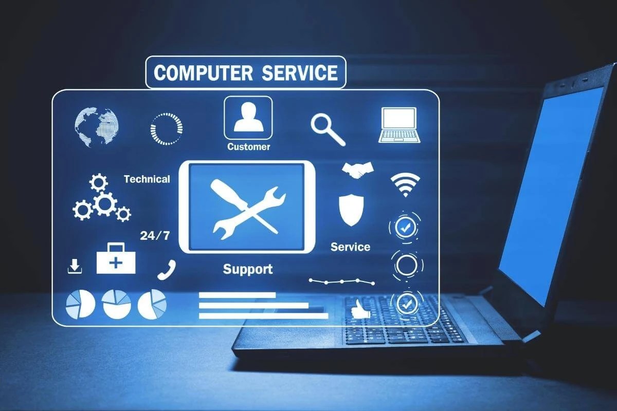 Tech Support As An Outsourcing Service Unity Connect
