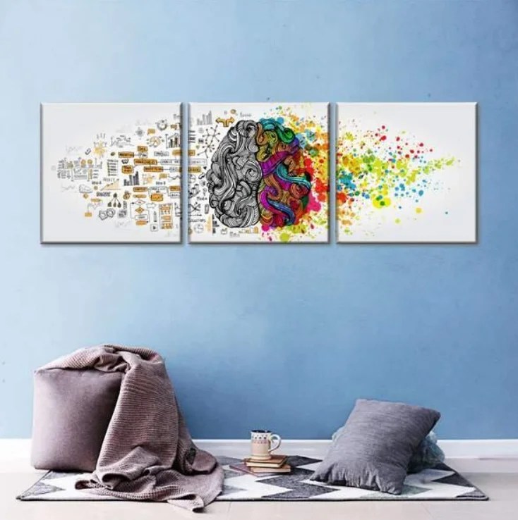 Benefits Of Using Entrepreneur Wall Arts for Your Workspace Arts