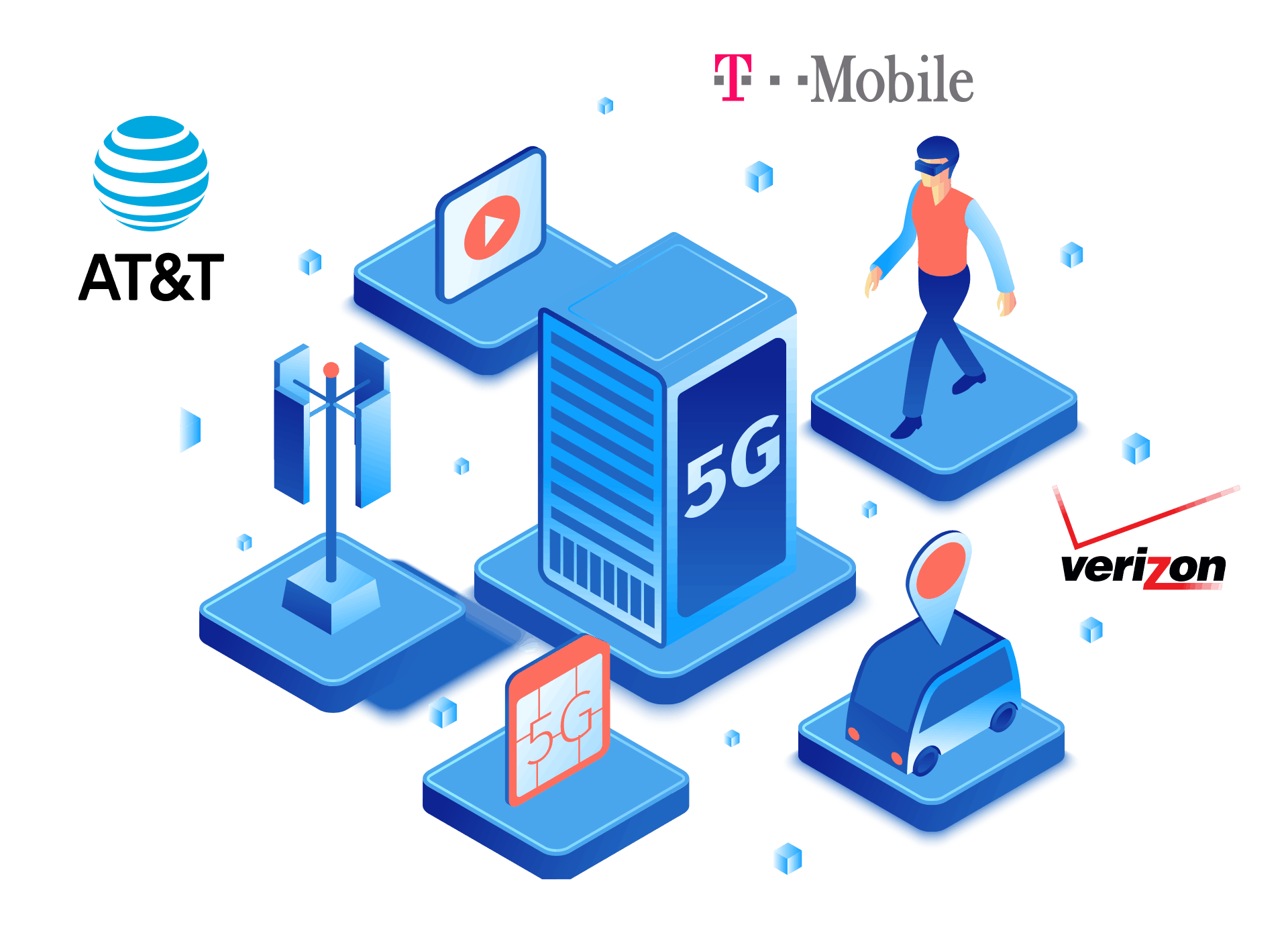 Awardwinning Cellular Service Provider Unity Tech Connect