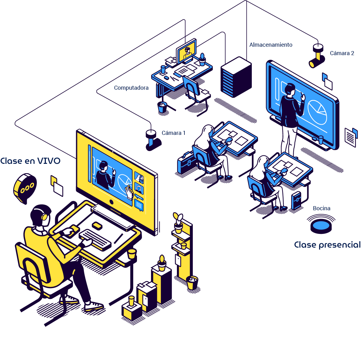 Campus Online Univer